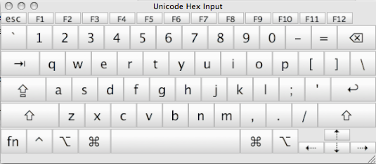 uniKeys Hex Keyboard Layout